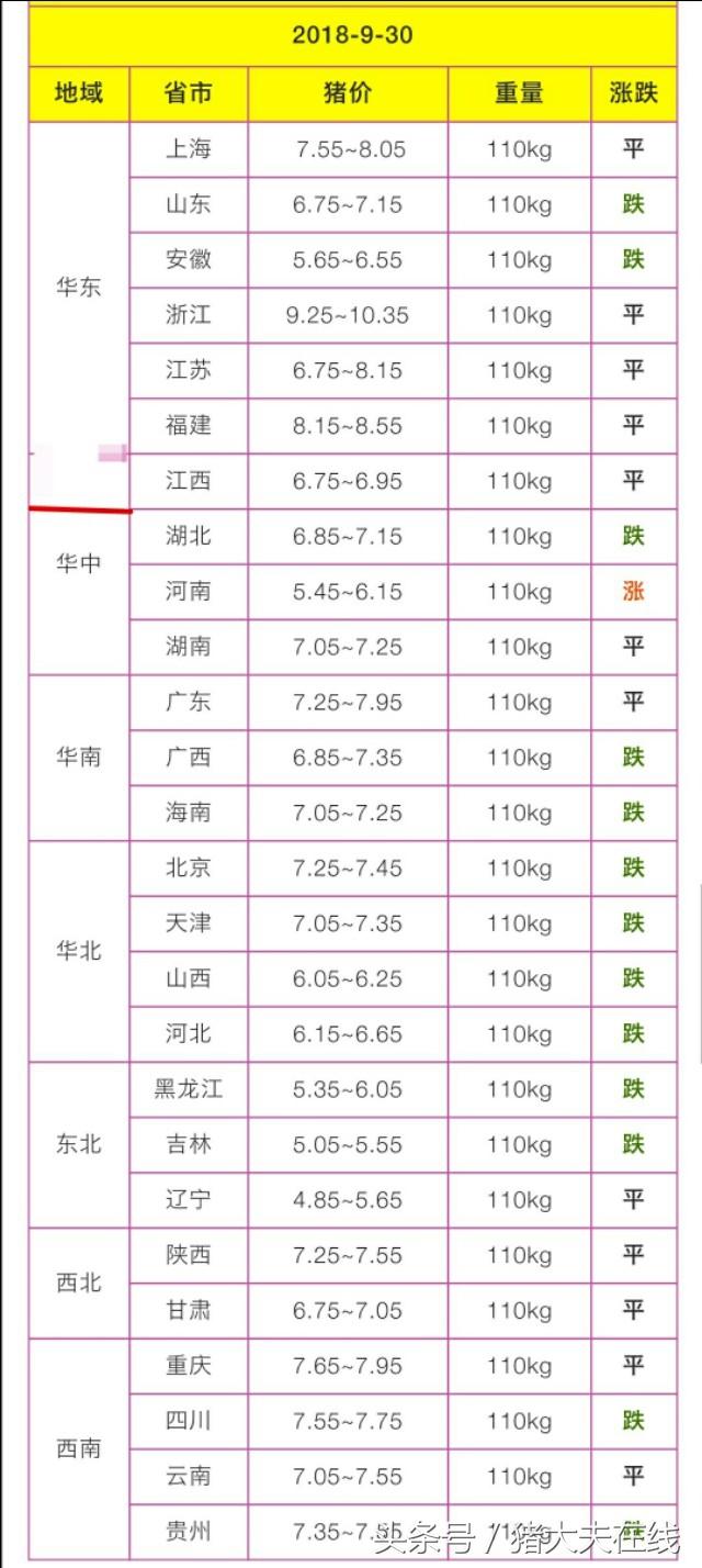 疫情结束之际，对解禁之日的期盼与探讨