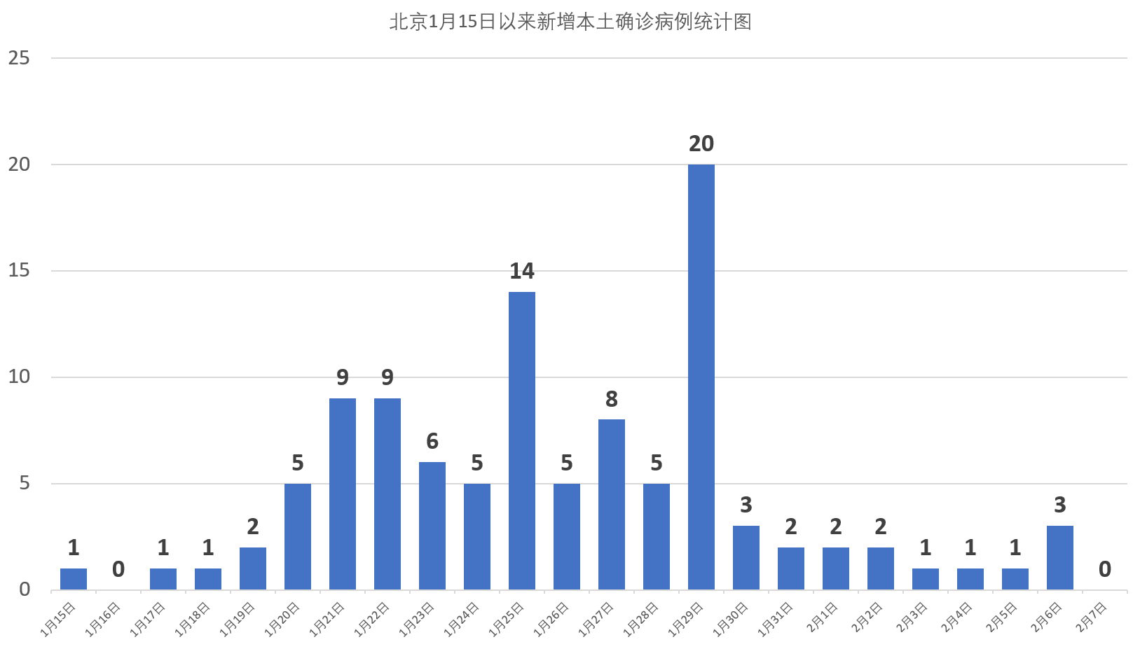疫情解封的未来展望，2021年的希望与挑战，时间节点与趋势分析