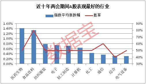 疫情爆发的时间与影响，回顾过去，前瞻未来