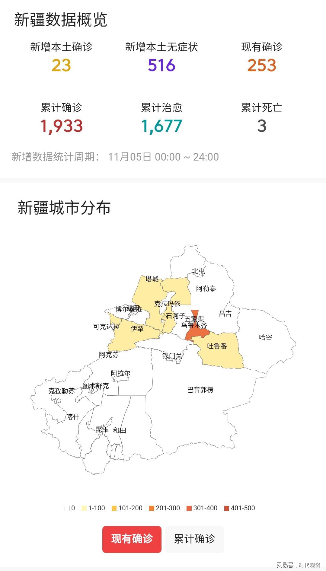 新疆三次疫情的挑战应对之道