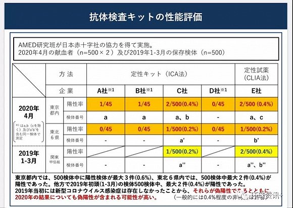 新冠病毒疫情起始时间与全球影响概述