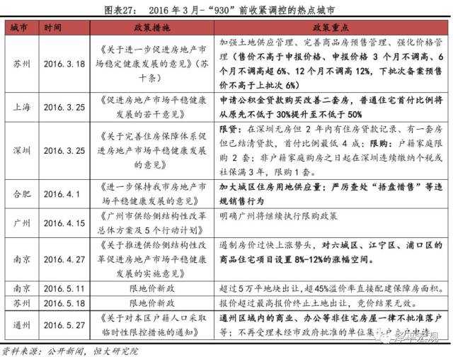 我国疫情起始年份探究，回顾与反思
