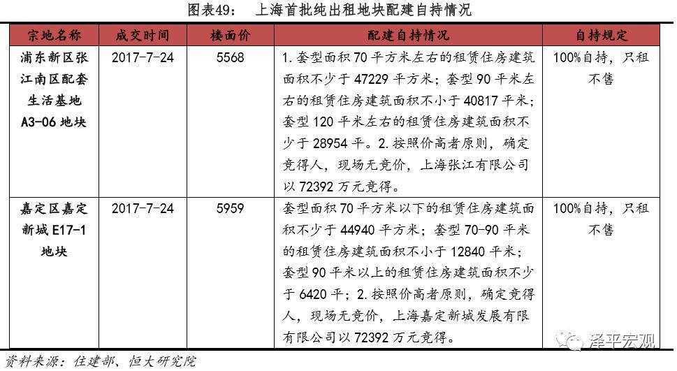 我国疫情起始年份探究，回顾与反思