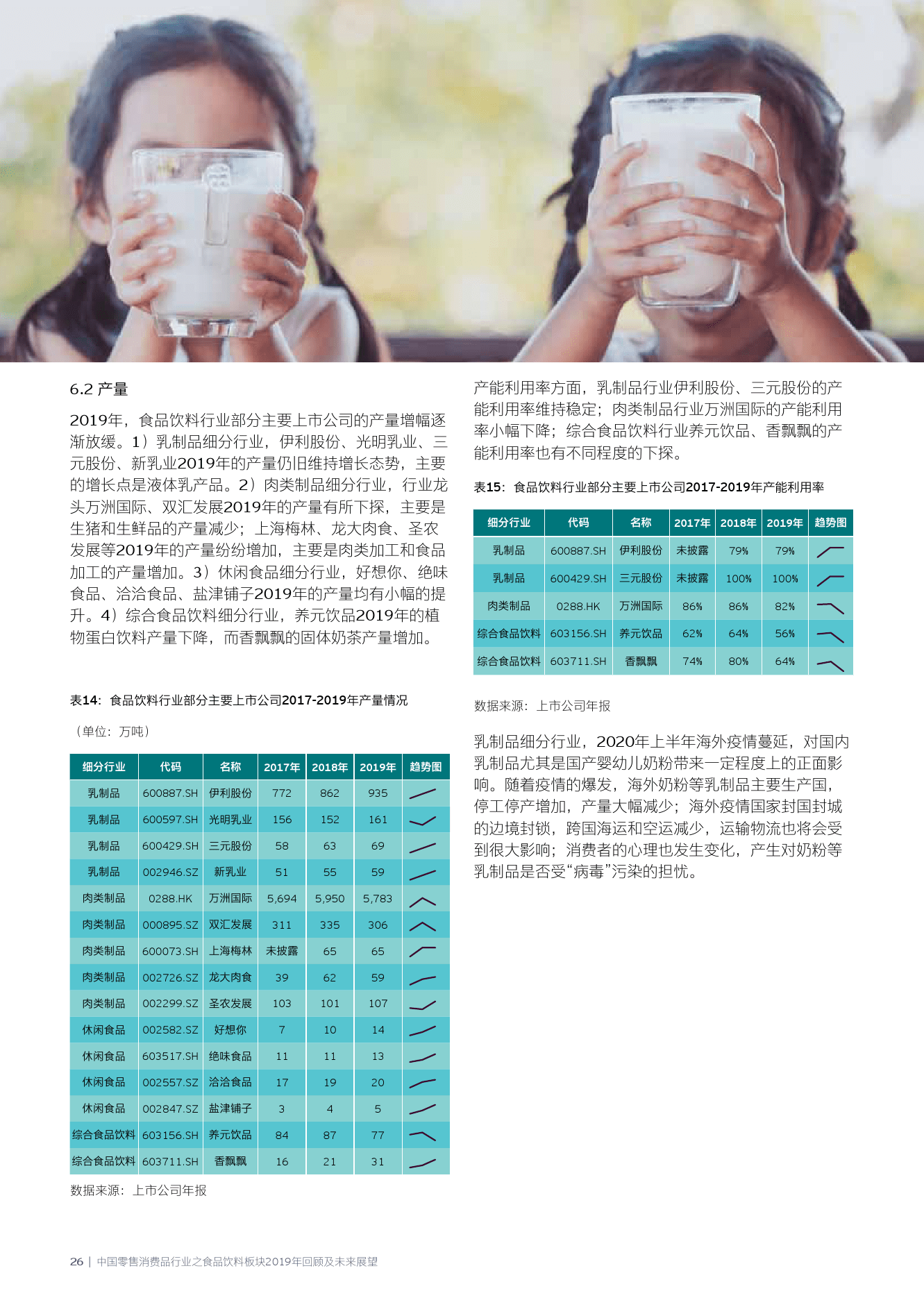 疫情始源2019，回顾与反思