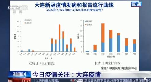 非洲疫情深度解析，病毒毒株起源与影响