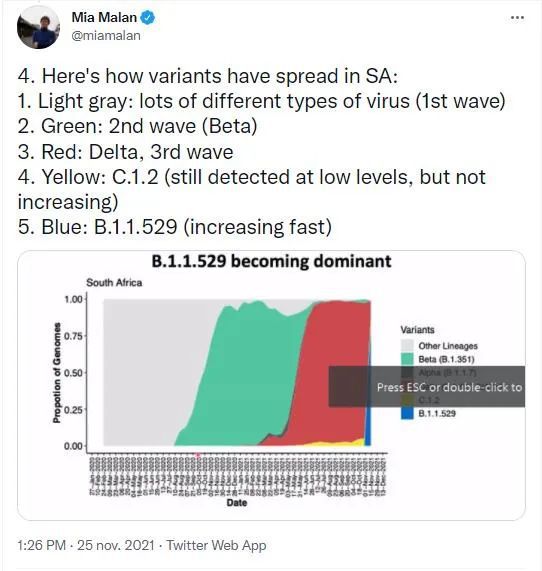 非洲疫情中的病毒毒株类型研究分析