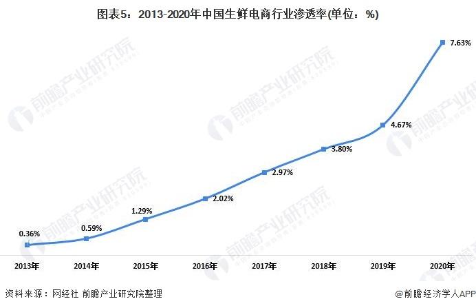 2021年非洲疫情状况及其影响概览