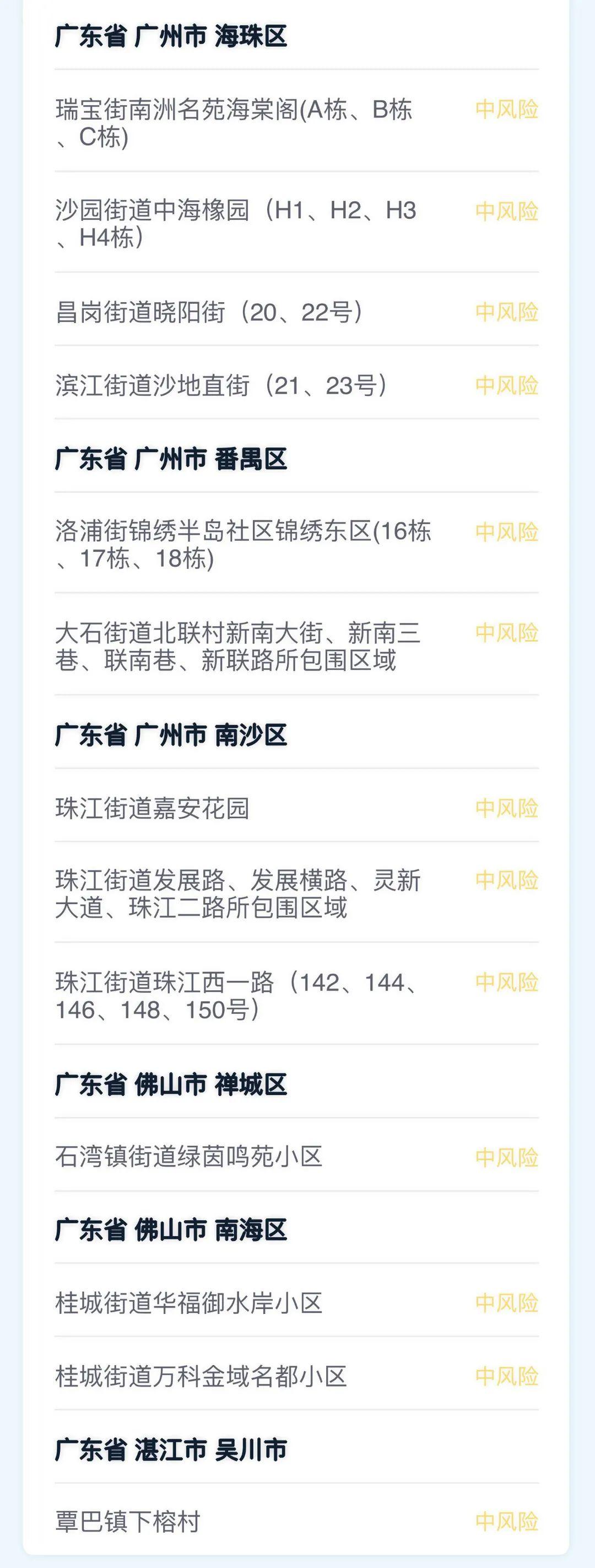 2021年非洲疫情状况及其影响概览