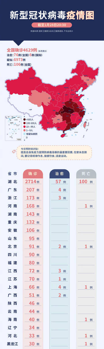 全国疫情分布图最新观察与分析
