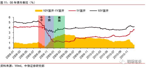 探究疫情大爆发背后的原因，2009年的挑战与反思