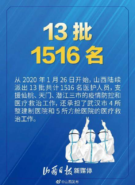 回望疫情挑战与应对，回顾2008-2009年的抗疫之路