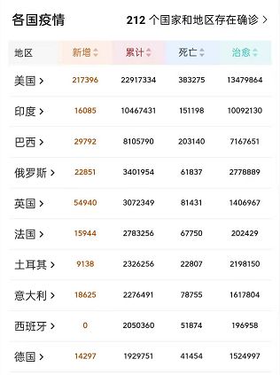 藁城疫情回顾与反思，发生时间、影响及应对措施