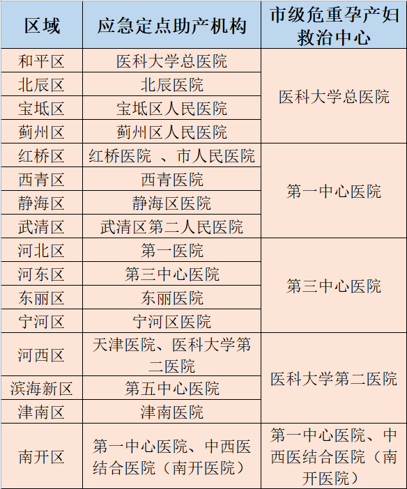 藁城疫情起始时间探究