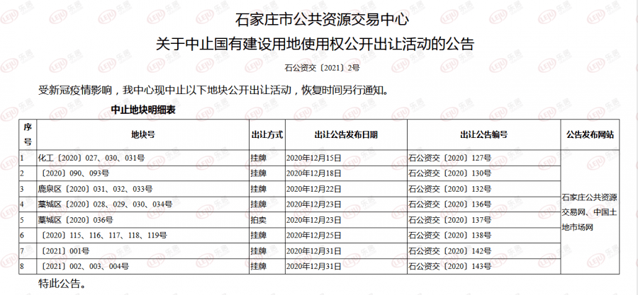 藁城疫情起始时间探究