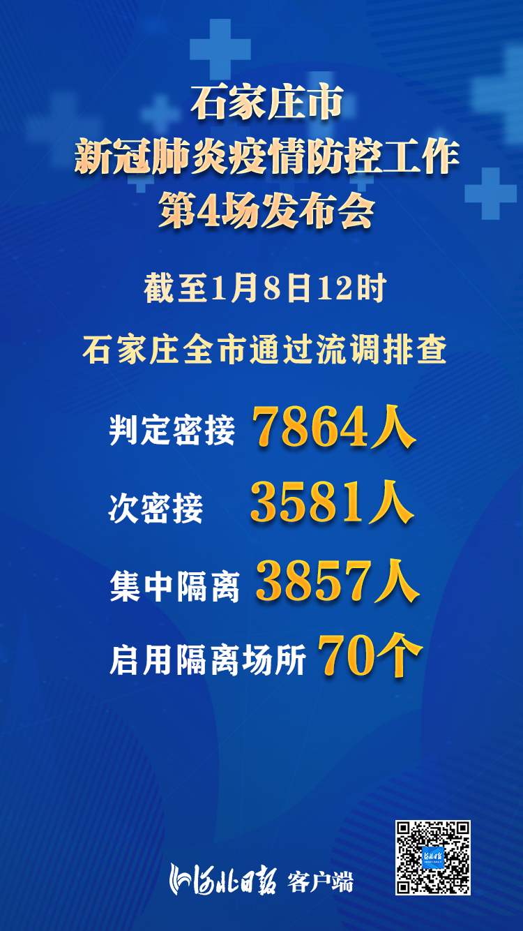 藁城区疫情起源时间深度探究报告
