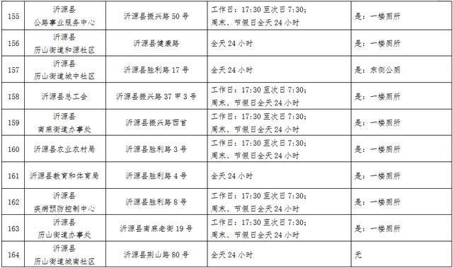 藁城区疫情起源深度探究