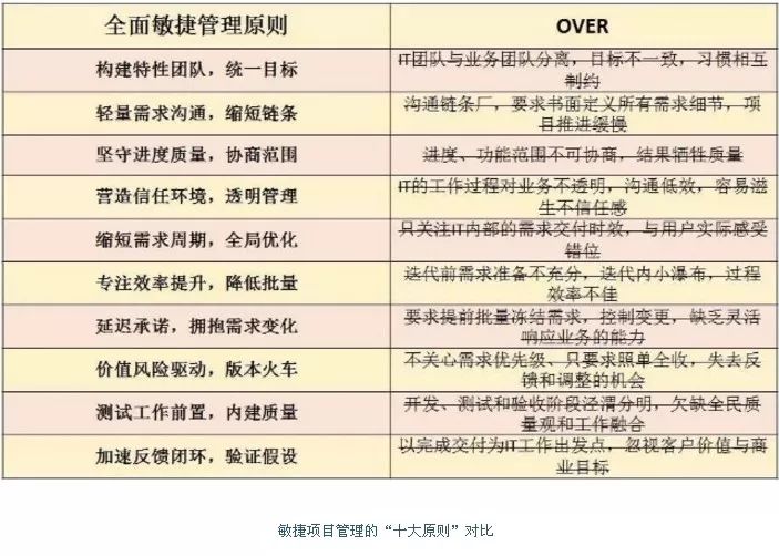藁城疫情始末回顾与反思，时间线及反思总结