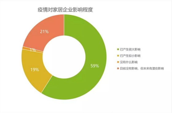 疫情定义与影响