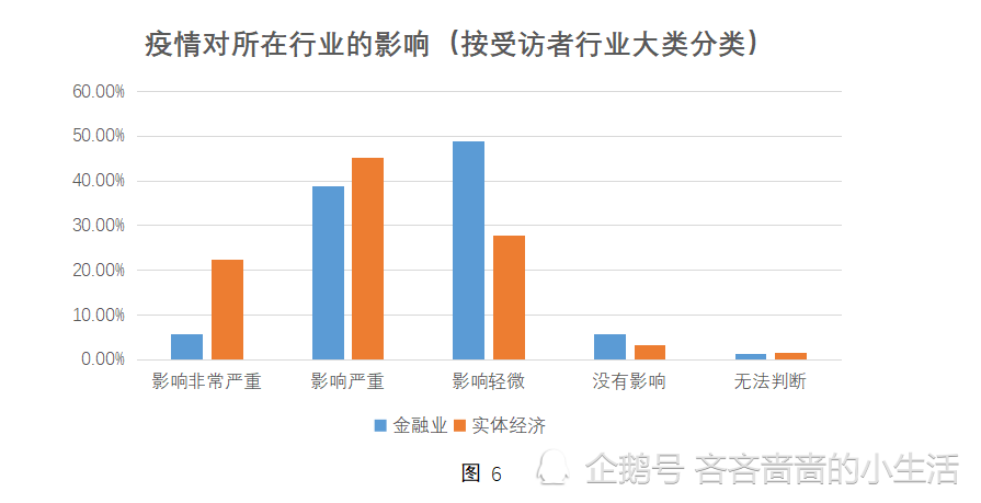 疫情定义与影响