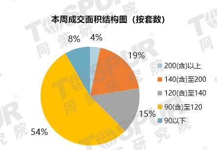 藁城疫情持续时间及影响分析