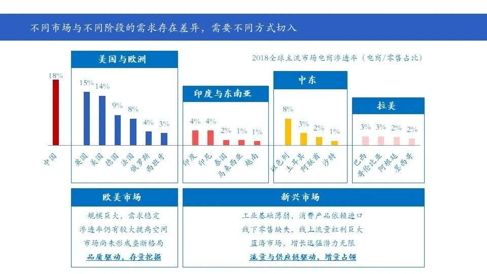 疫情时代，未知挑战与病毒解析——名称与图像探究