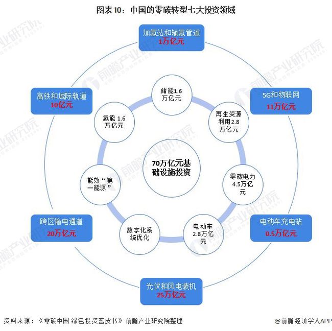 2020年疫情状况深度分析