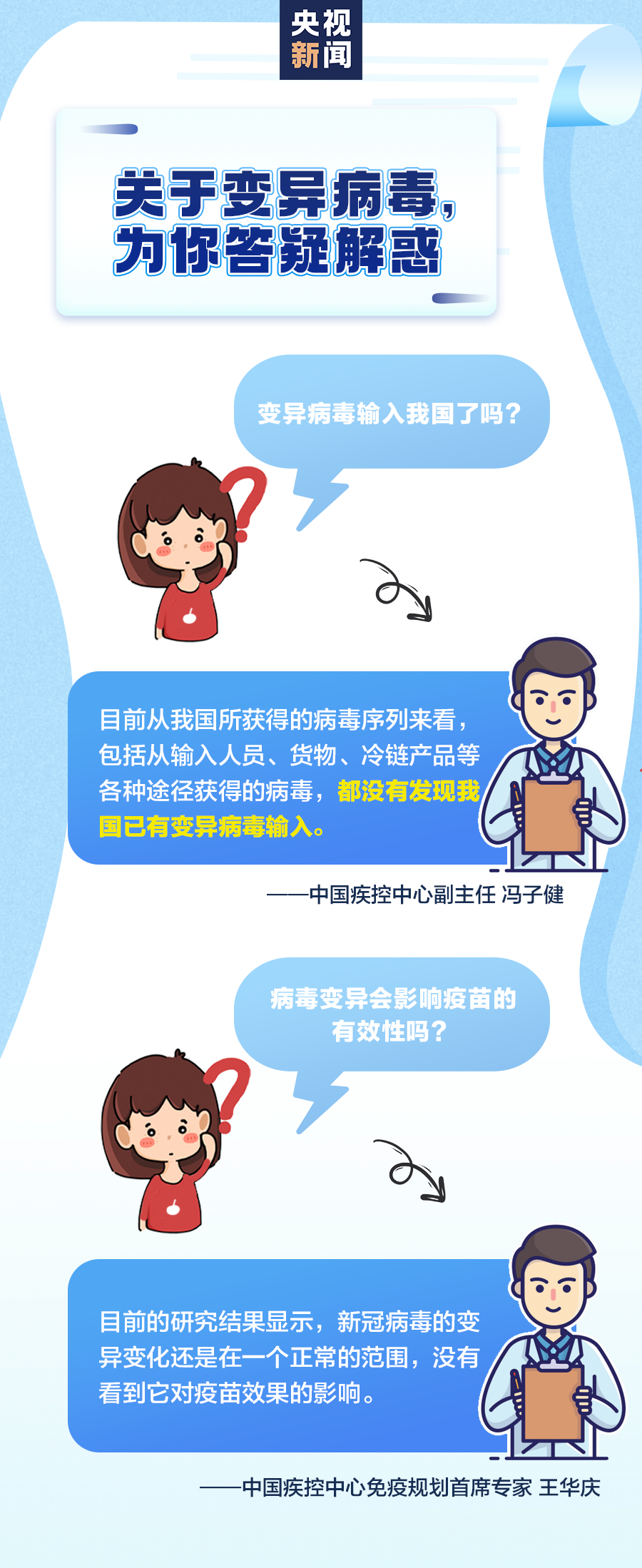 疫情下病毒引发的症状探究
