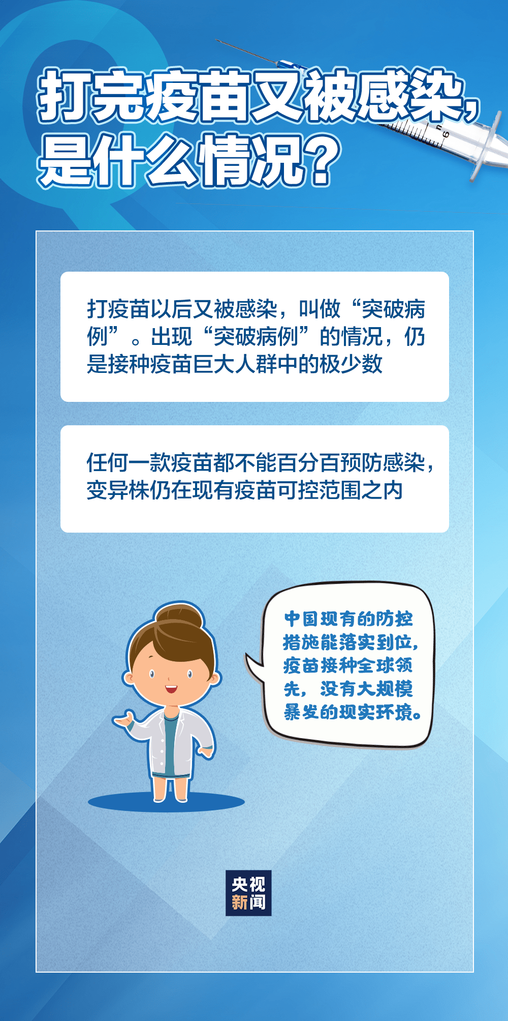 揭秘，2020年疫情发生始末。