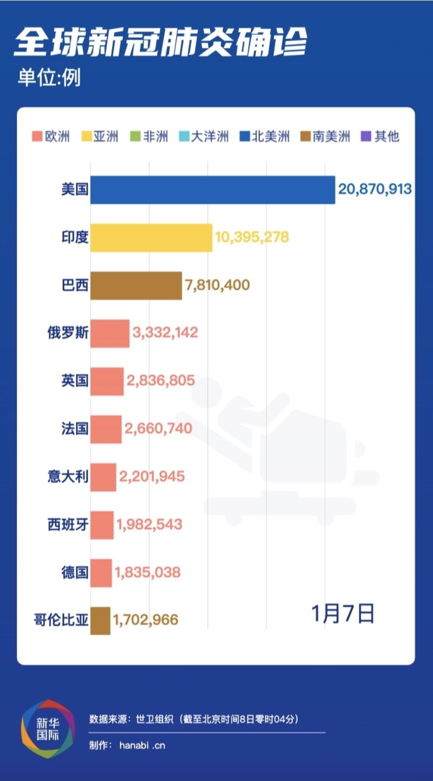 揭秘2021年新型冠状病毒变异株的挑战与影响
