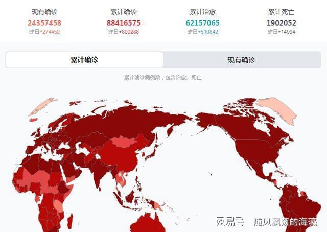 揭秘2021年新型冠状病毒变异株的挑战与影响