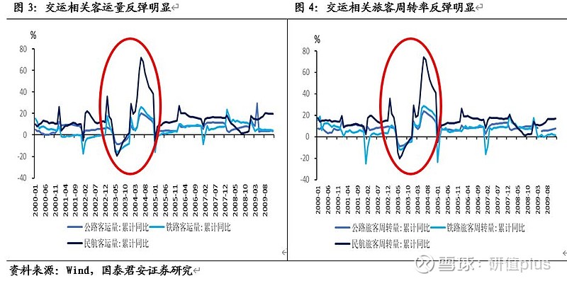 探究疫情背后的原因，揭秘2020年疫情产生的多元因素