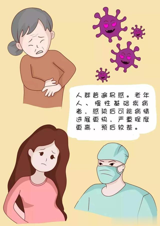 疫情，究竟是何病？