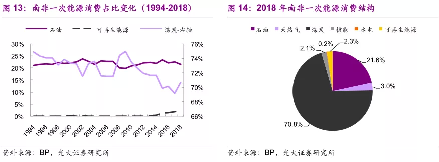 全球观察，疫情阴霾下的挑战与希望——2020年回顾与展望