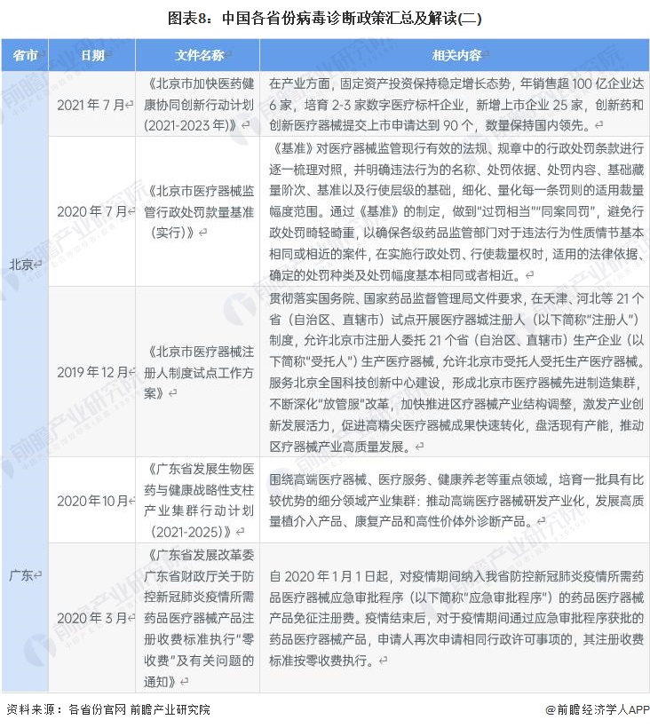 疫情病毒源头深度探究，揭秘病毒起源与发展