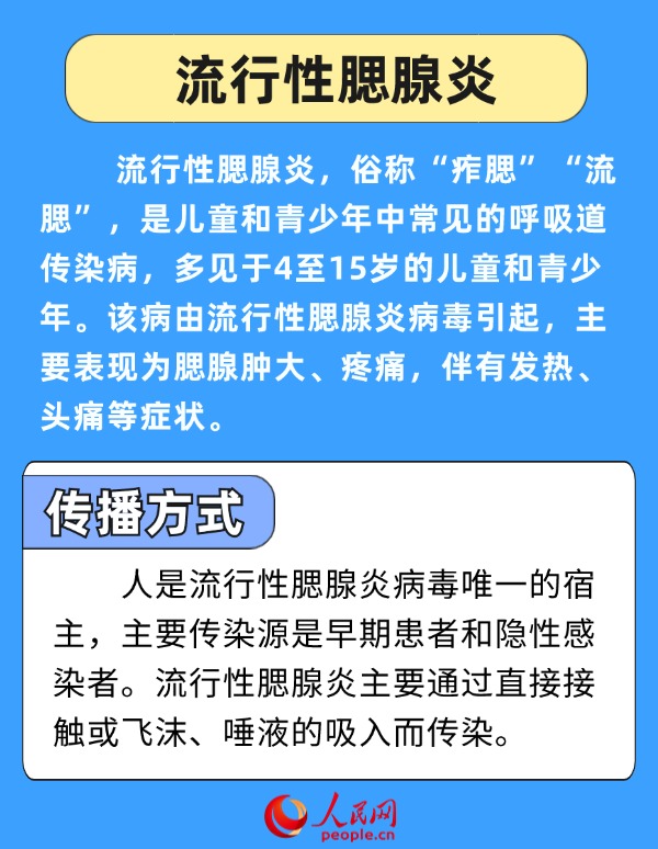 疫情与肠胃健康，病毒传染真相探究