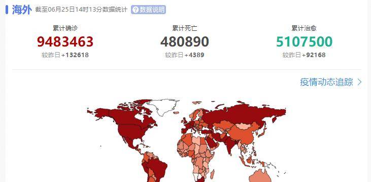 上一次新冠疫情爆发时间与全球挑战回顾