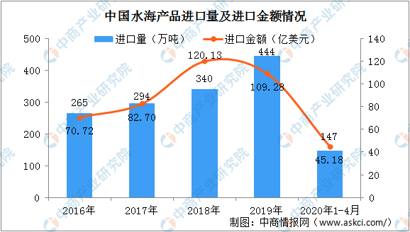 去年疫情爆发原因的深度剖析与解析