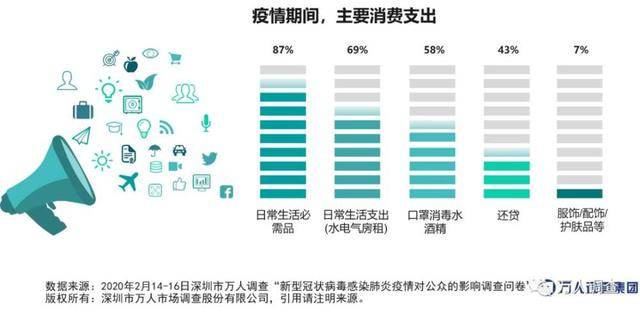 去年疫情严重的原因，多维度分析与影响概览
