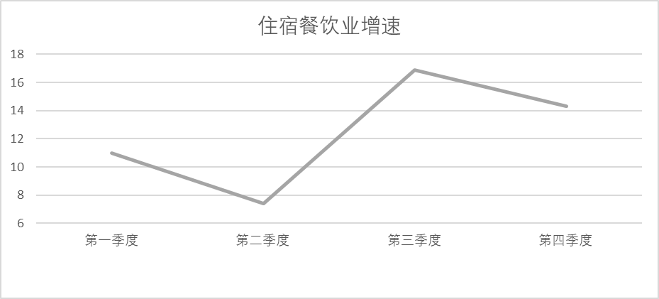 去年疫情挑战，新冠病毒的挑战与应对