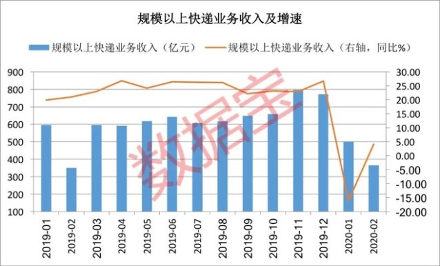 全球共同抗击疫情的历史回顾，疫情骤然降临的时刻回顾去年抗疫历程