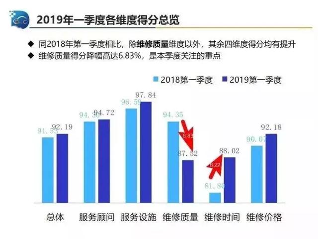 去年疫情发生时刻，回顾与前瞻的思考