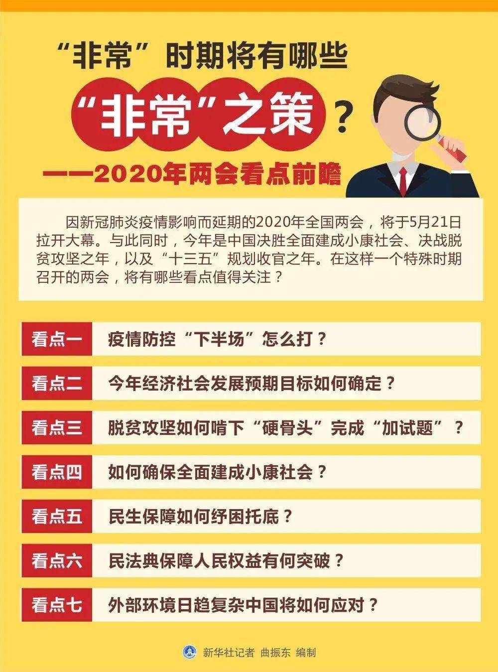 去年疫情发生时刻，回顾与前瞻的思考