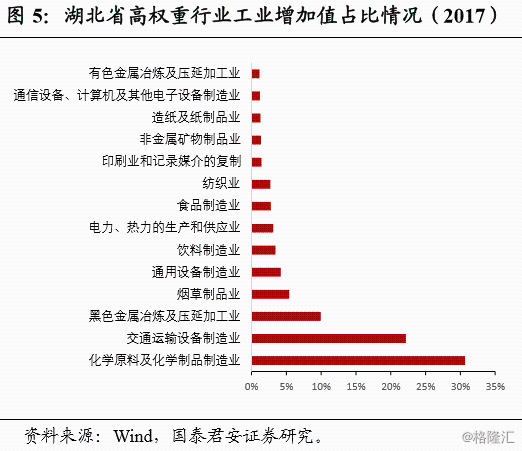 去年疫情发生的时间及其影响分析