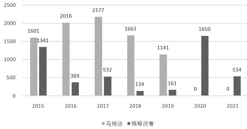 疫情起源追溯与反思，起始于XX年XX月XX日的研究与探讨