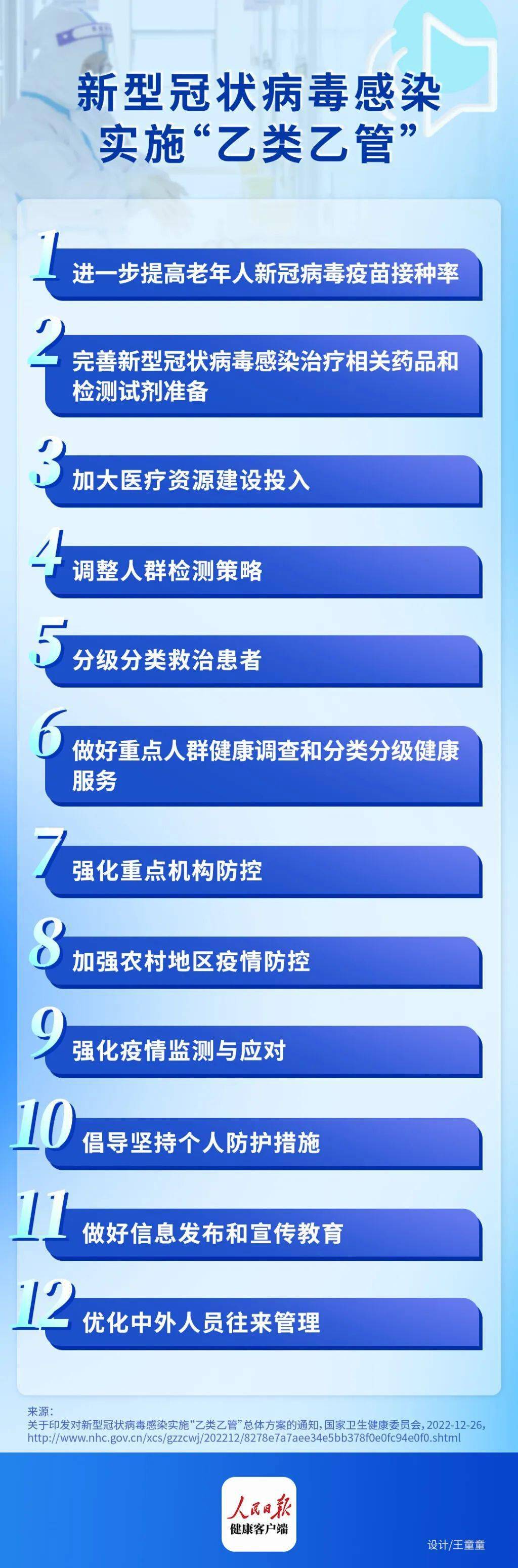 疫情初始之年的挑战与希望之路