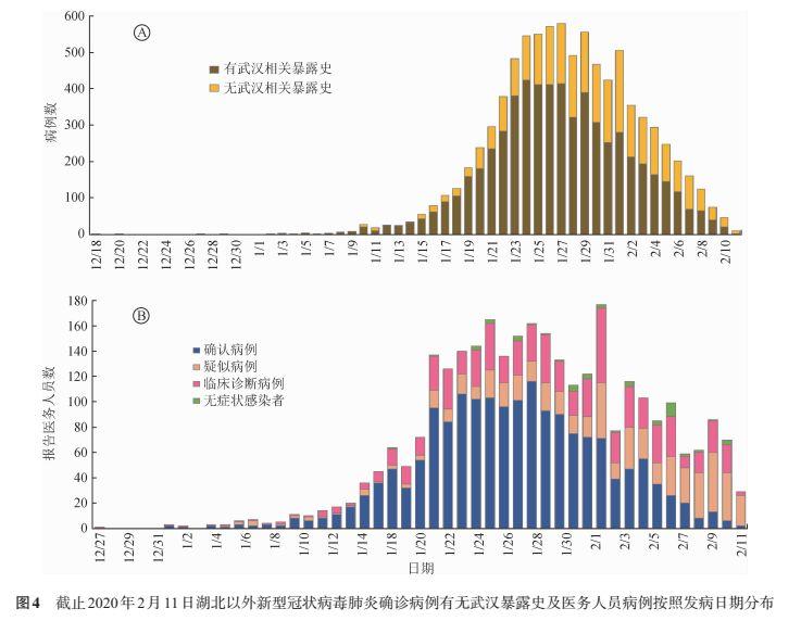 疫情开始时间回顾，XXXX年疫情爆发之际