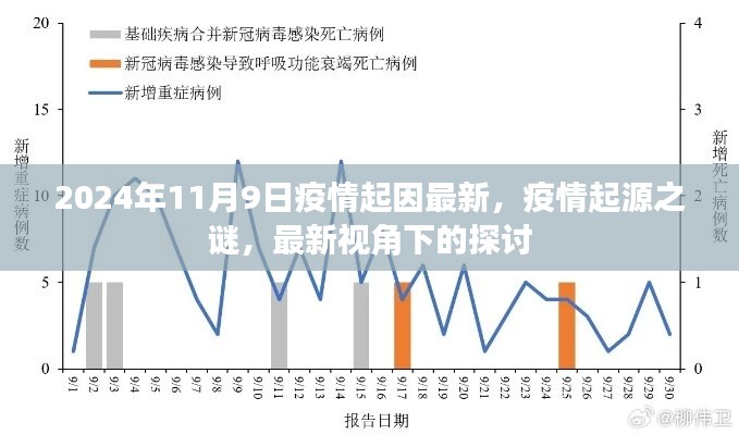 疫情开始时间回顾，XXXX年疫情爆发之际