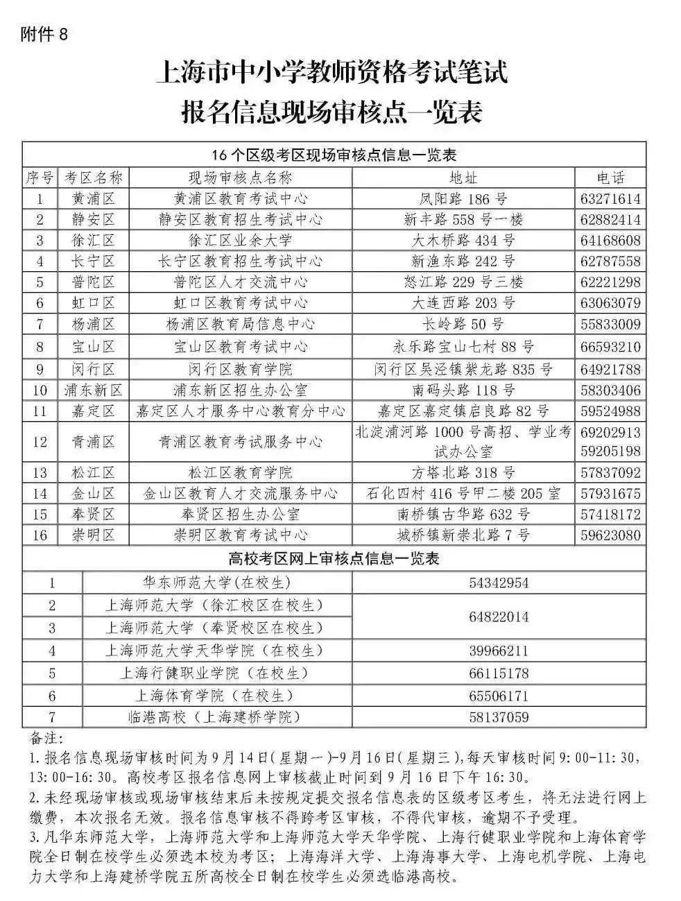 疫情开始与结束的时间表图片，回顾过去，前瞻未来
