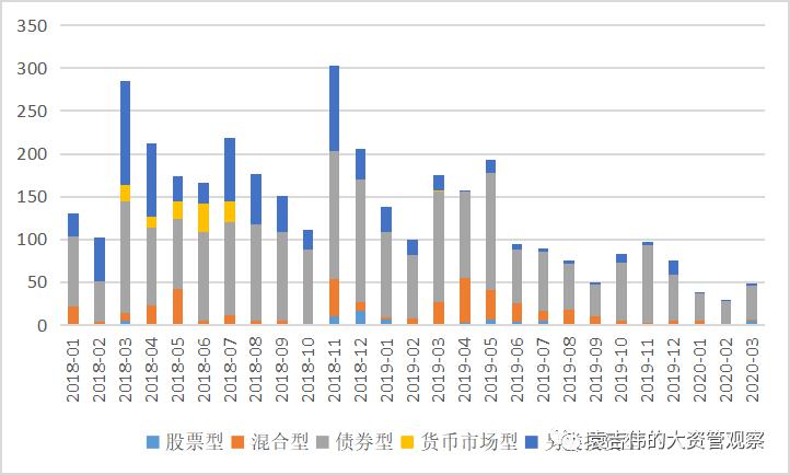 疫情是哪一年的——回顾与前瞻