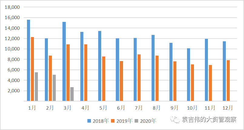 疫情是哪一年的——回顾与前瞻